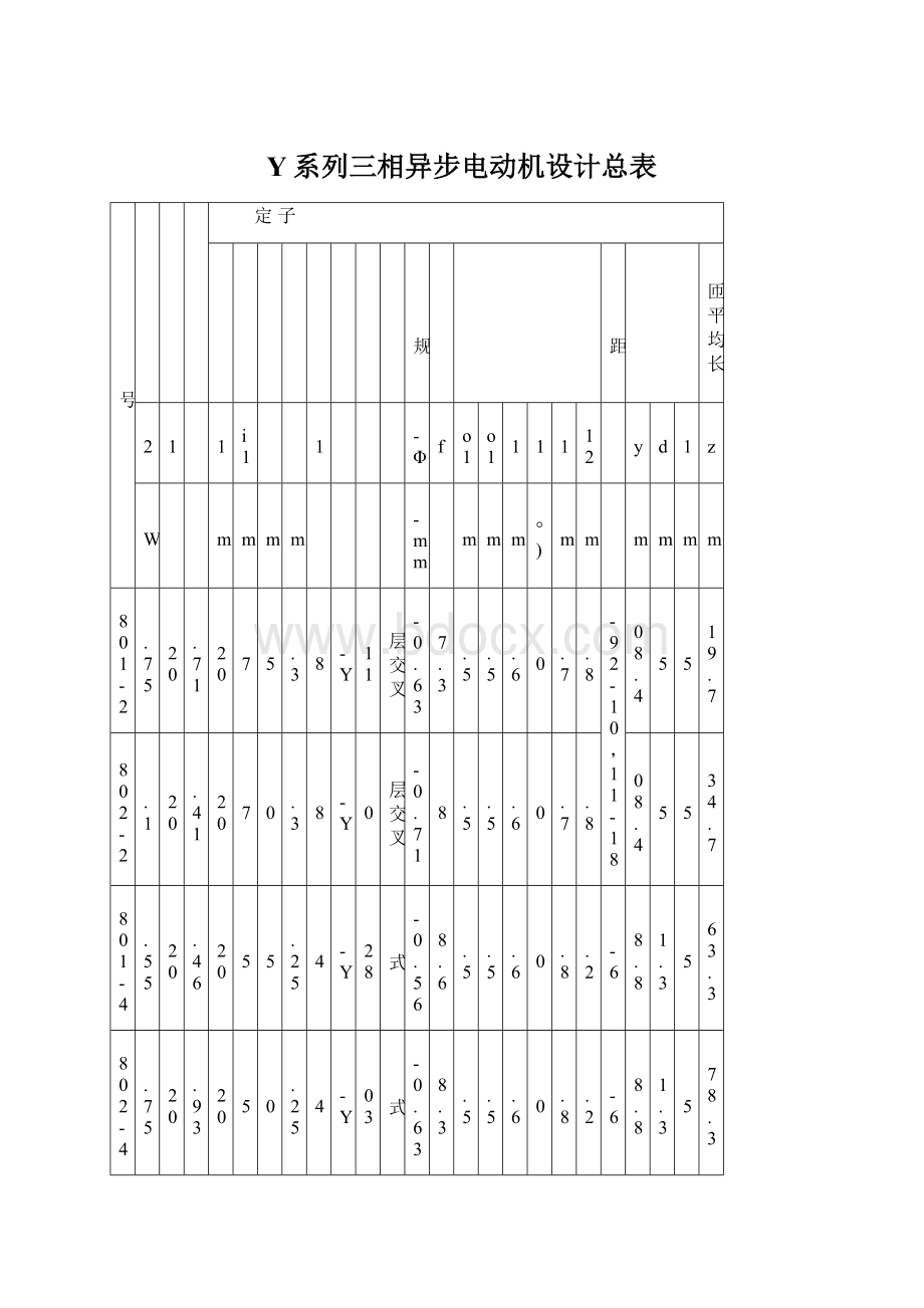 Y系列三相异步电动机设计总表Word下载.docx