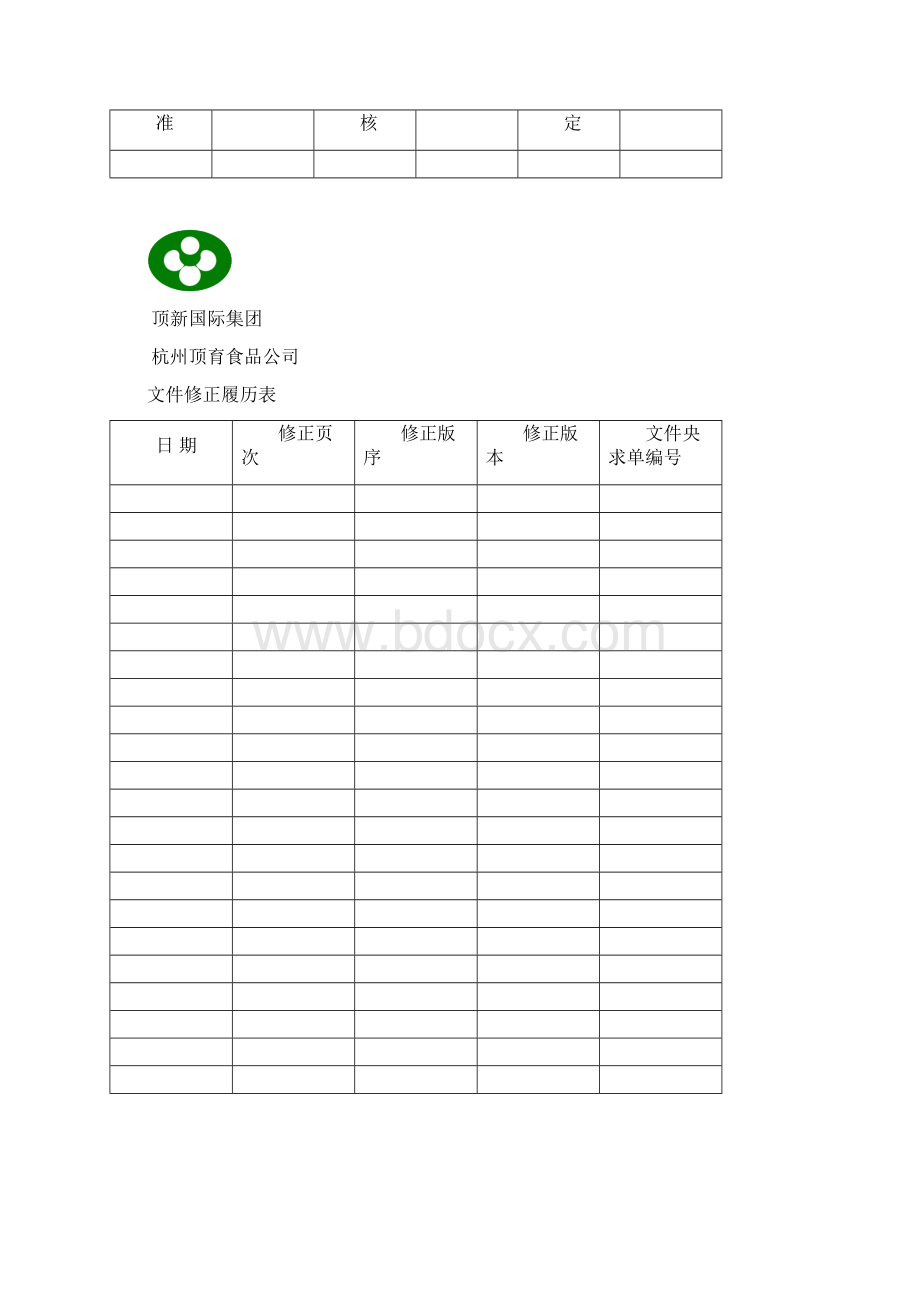 统一顶新食品成品仓库管理手册Word下载.docx_第3页