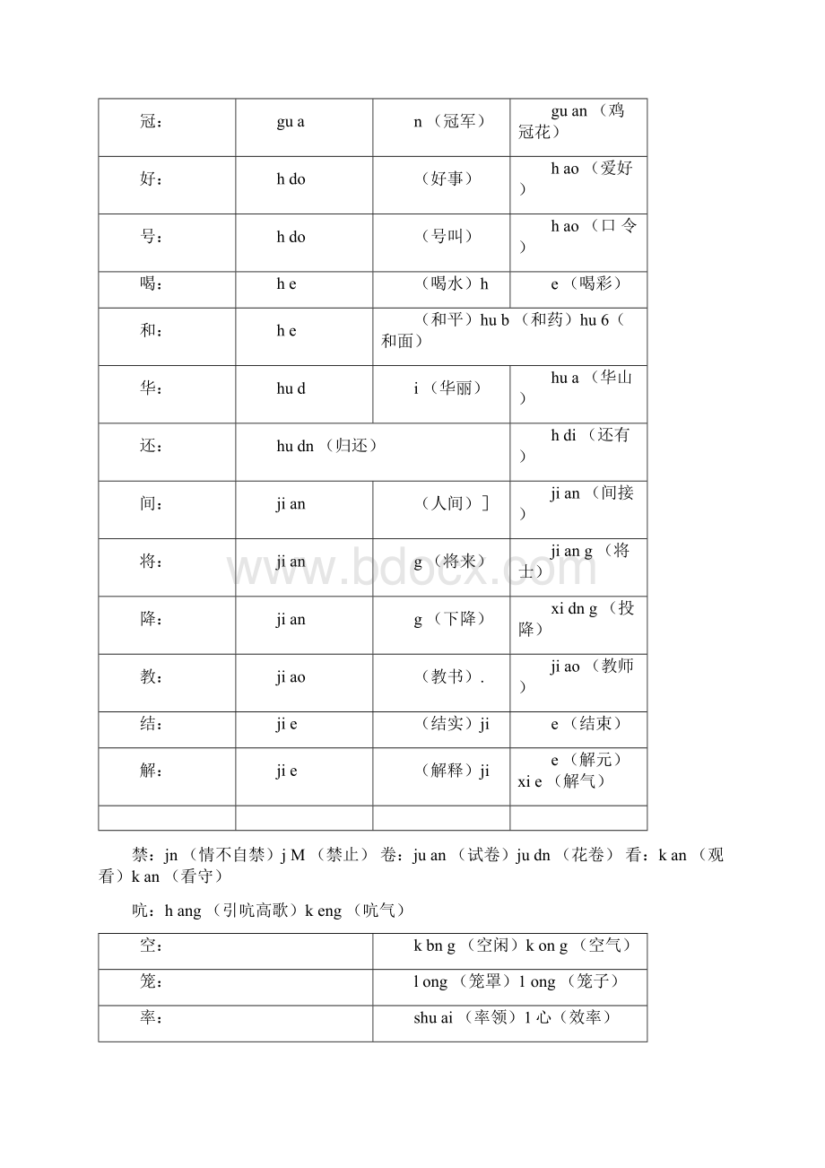 部编版四年级上册丨语文期末知识点整理.docx_第2页