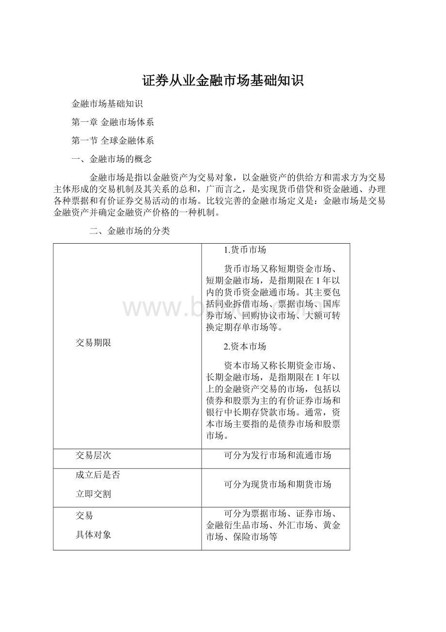 证券从业金融市场基础知识Word文档格式.docx_第1页