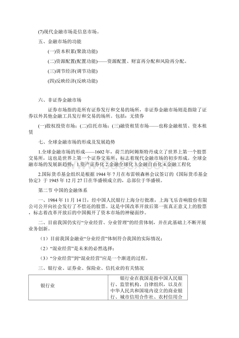 证券从业金融市场基础知识Word文档格式.docx_第3页