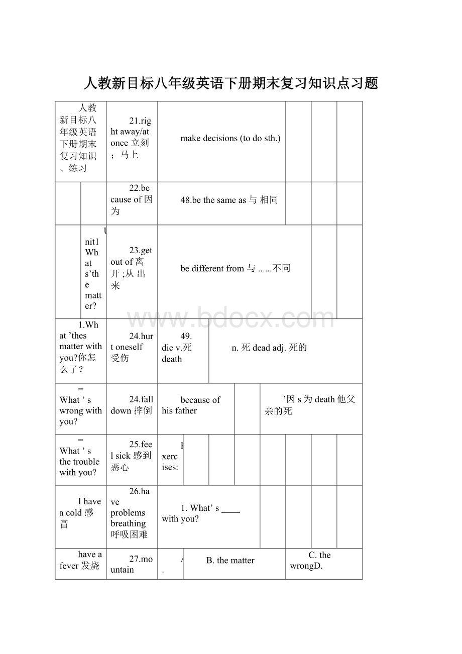 人教新目标八年级英语下册期末复习知识点习题.docx