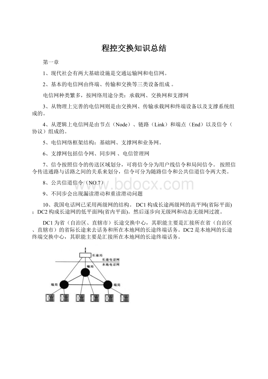 程控交换知识总结Word文件下载.docx