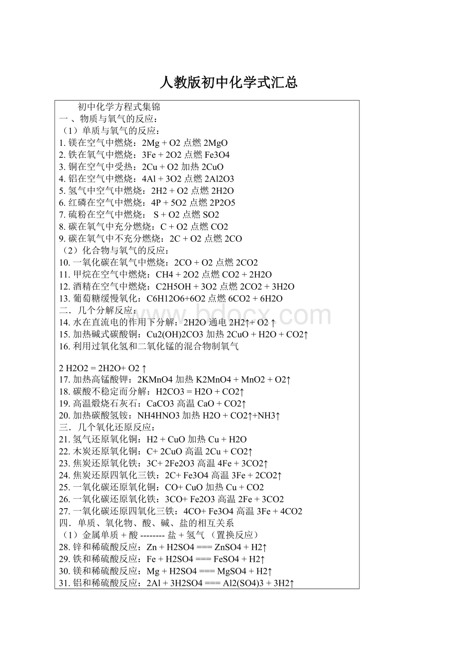 人教版初中化学式汇总.docx_第1页