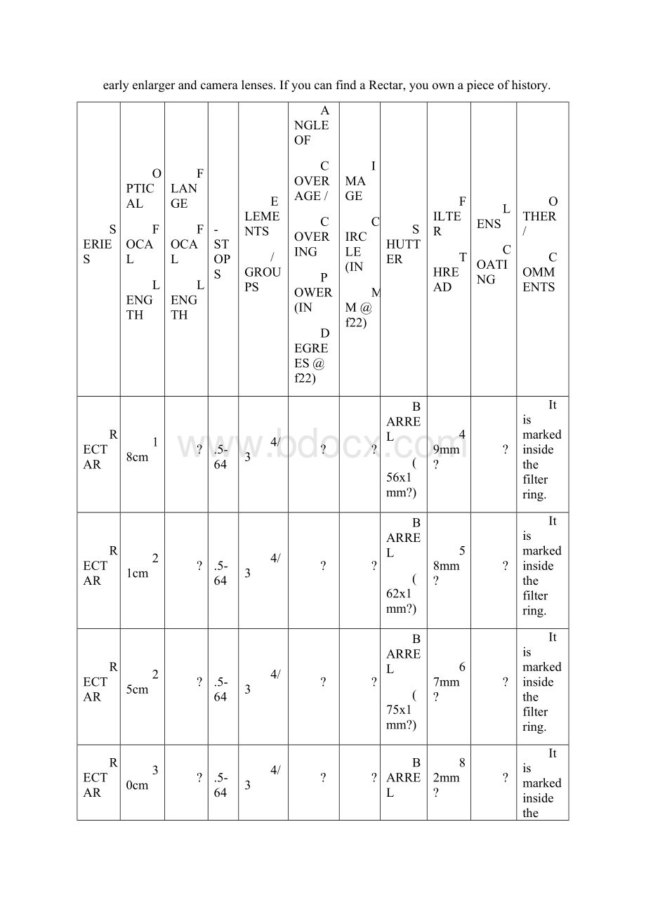 Fujinon镜头Word格式文档下载.docx_第2页