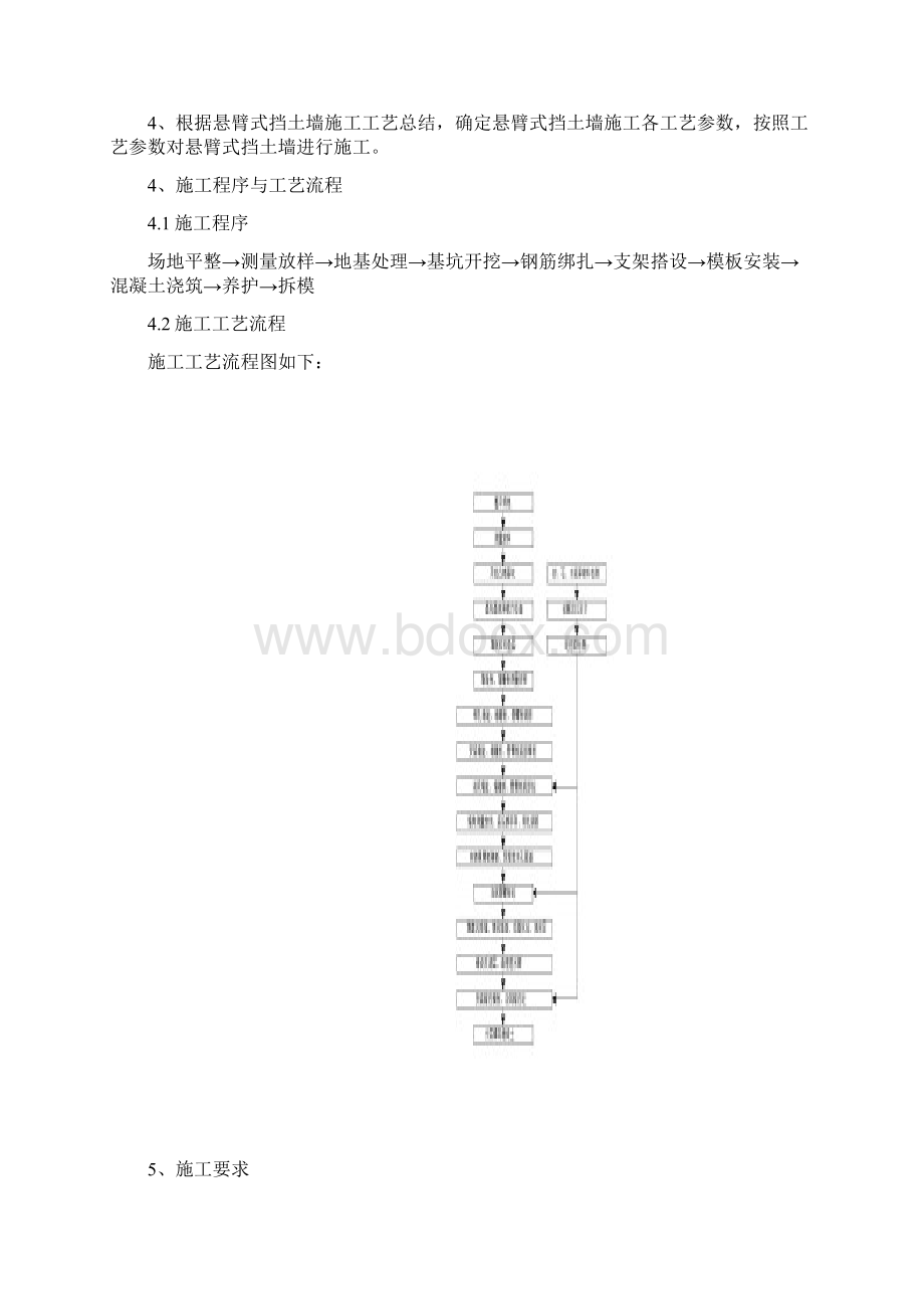 悬臂式挡土墙首件工程作业指导书.docx_第2页