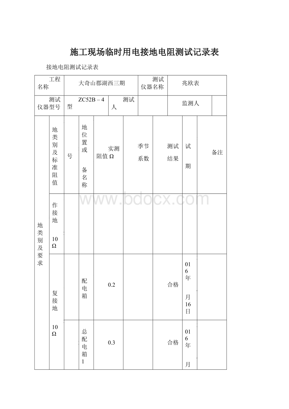 施工现场临时用电接地电阻测试记录表.docx_第1页