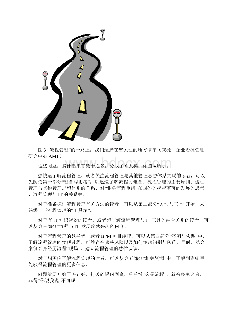 流程管理完全问答手册制度格式Word文档下载推荐.docx_第3页