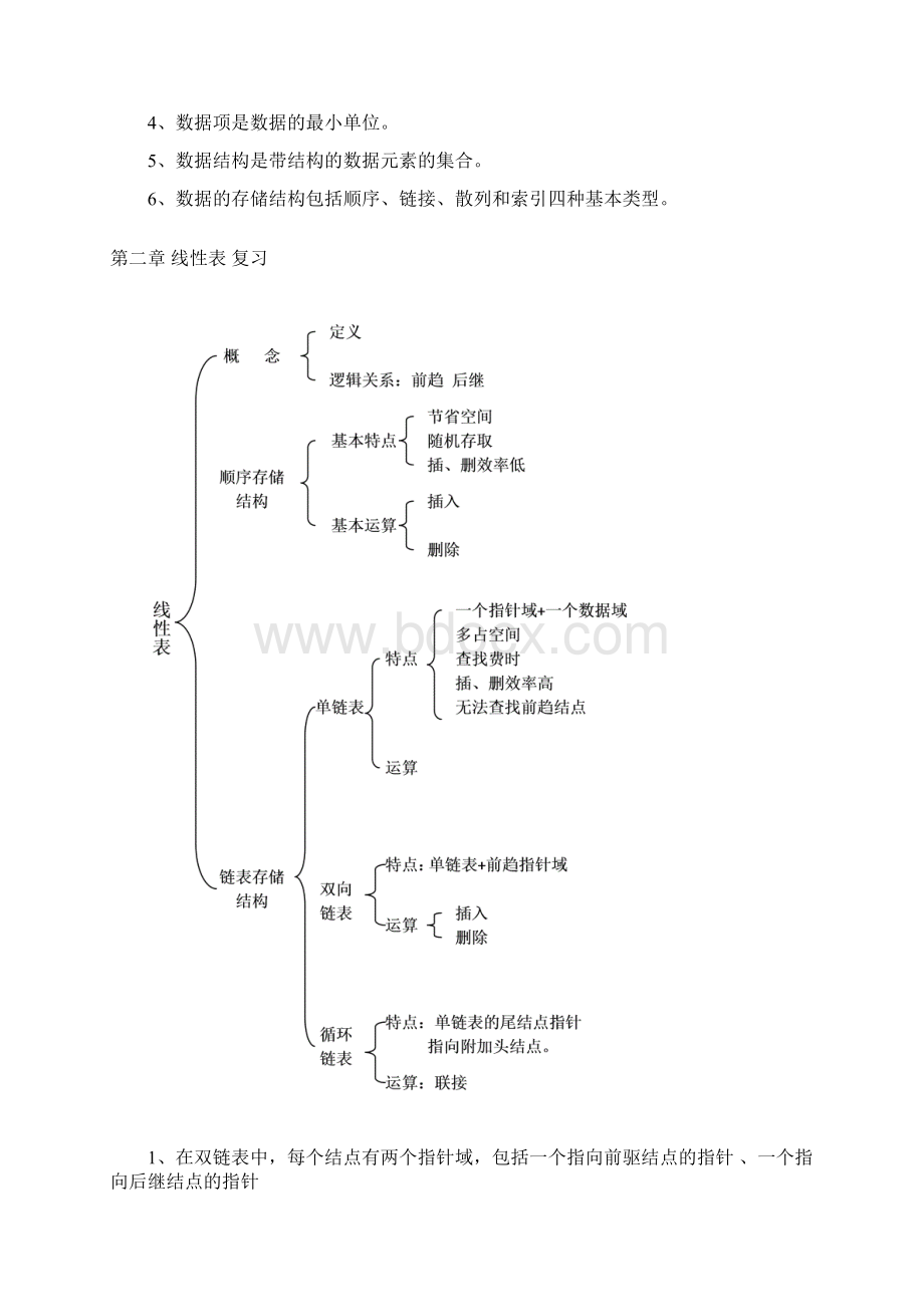 数据结构严蔚敏C语言版学习复习提纲.docx_第2页