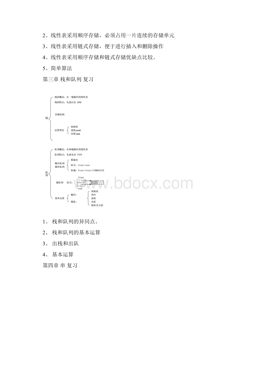 数据结构严蔚敏C语言版学习复习提纲.docx_第3页