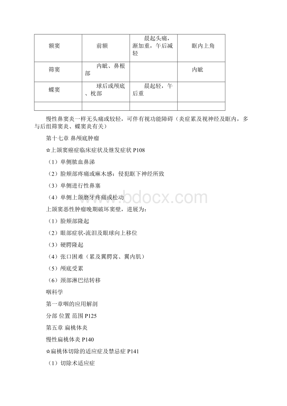 耳鼻咽喉重点整理南方医科大学.docx_第3页