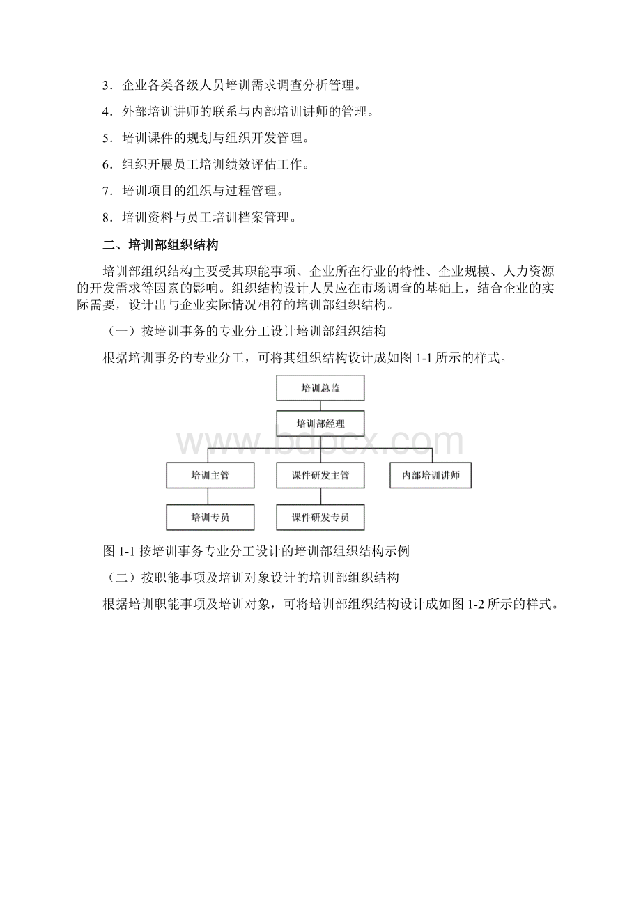 整理《培训部规范化管理工具箱》Word下载.docx_第2页