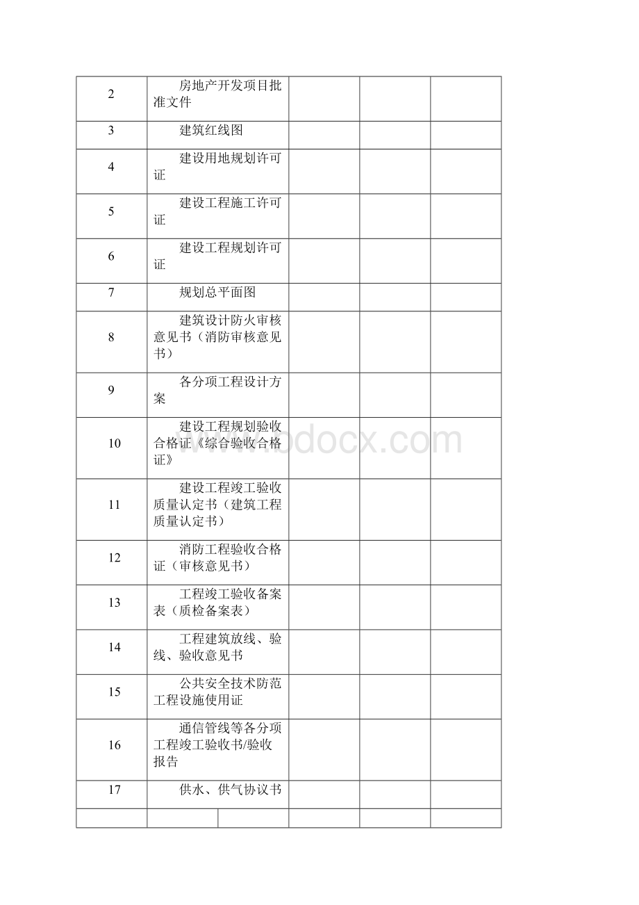 物业承接查验表格.docx_第2页