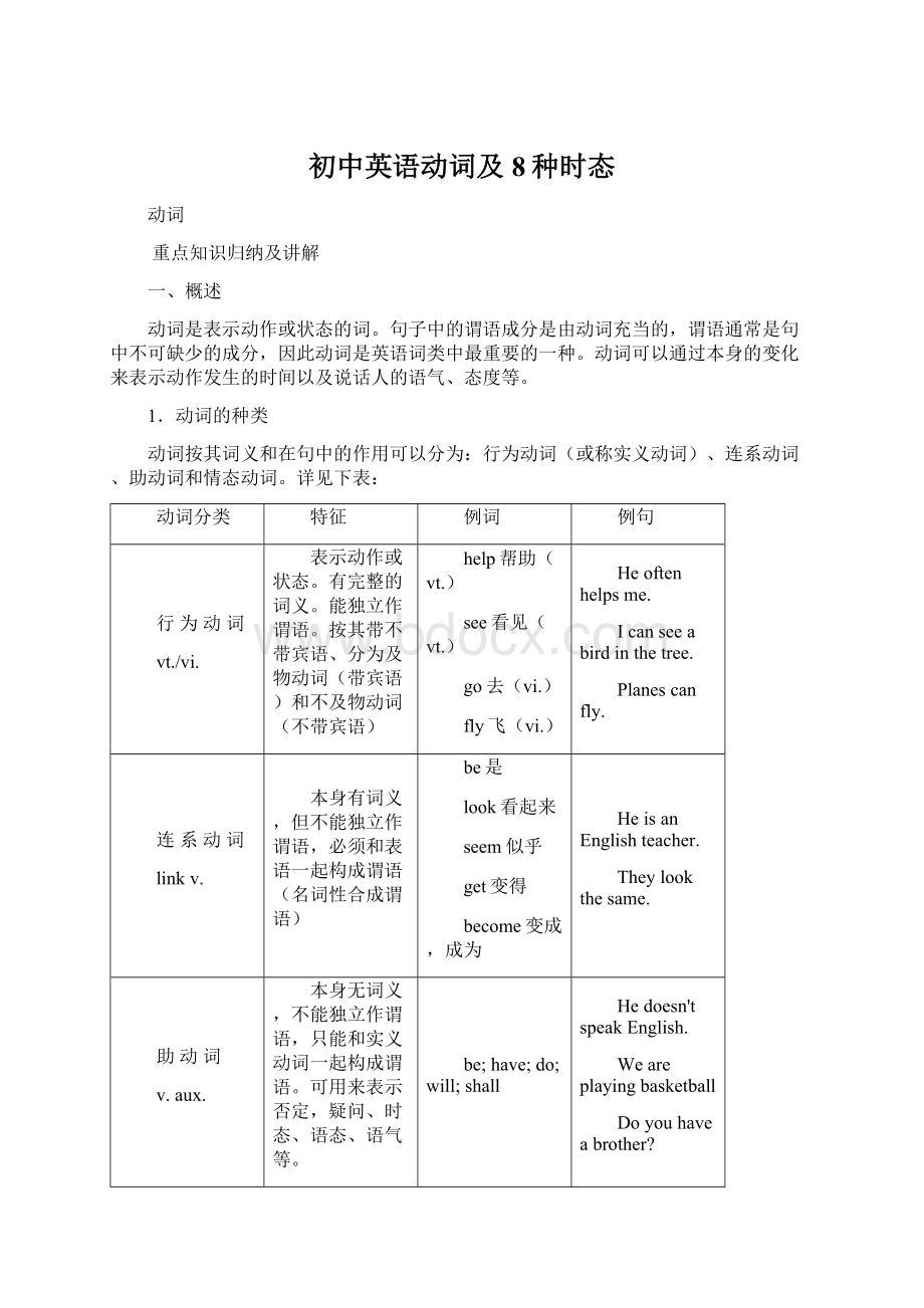 初中英语动词及8种时态Word格式文档下载.docx