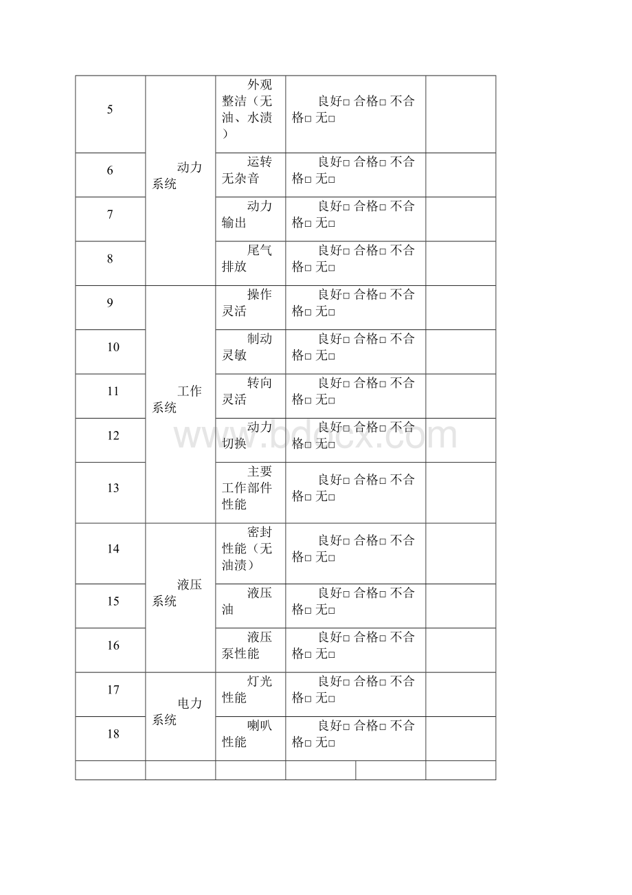 机械设备一机一档.docx_第3页