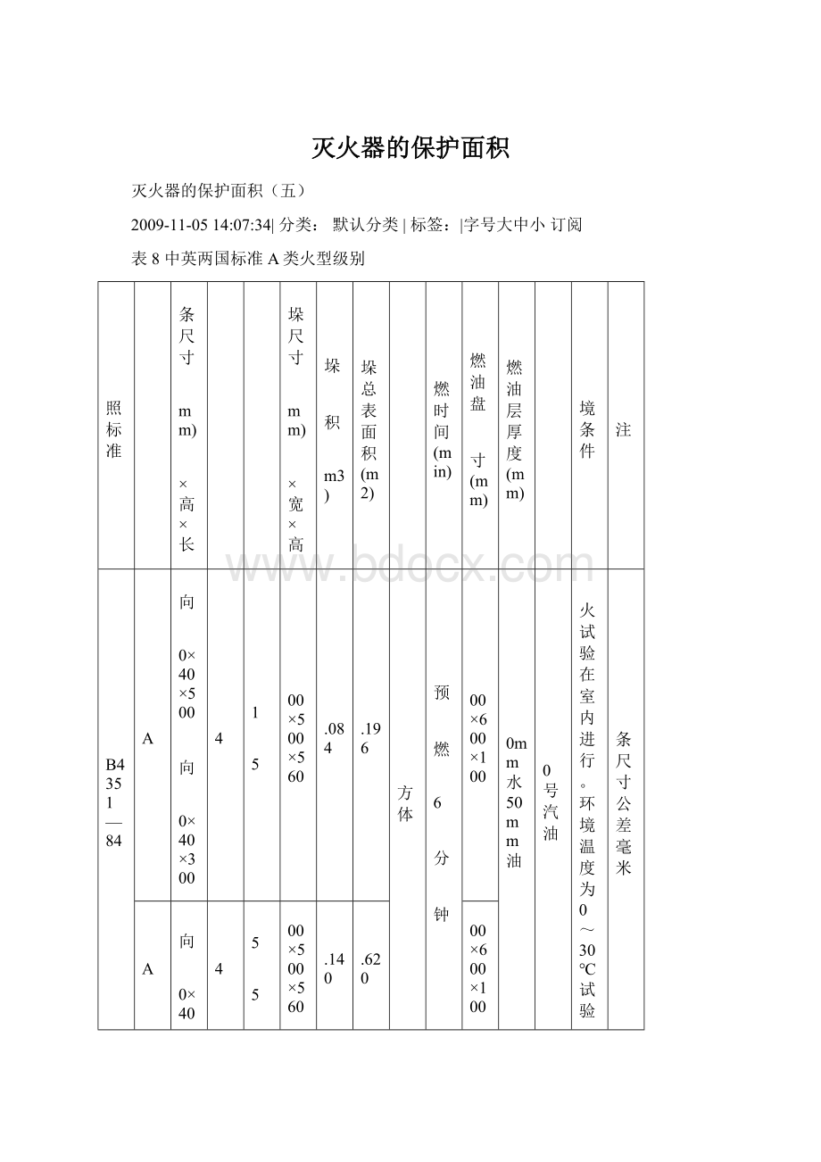 灭火器的保护面积Word文件下载.docx_第1页