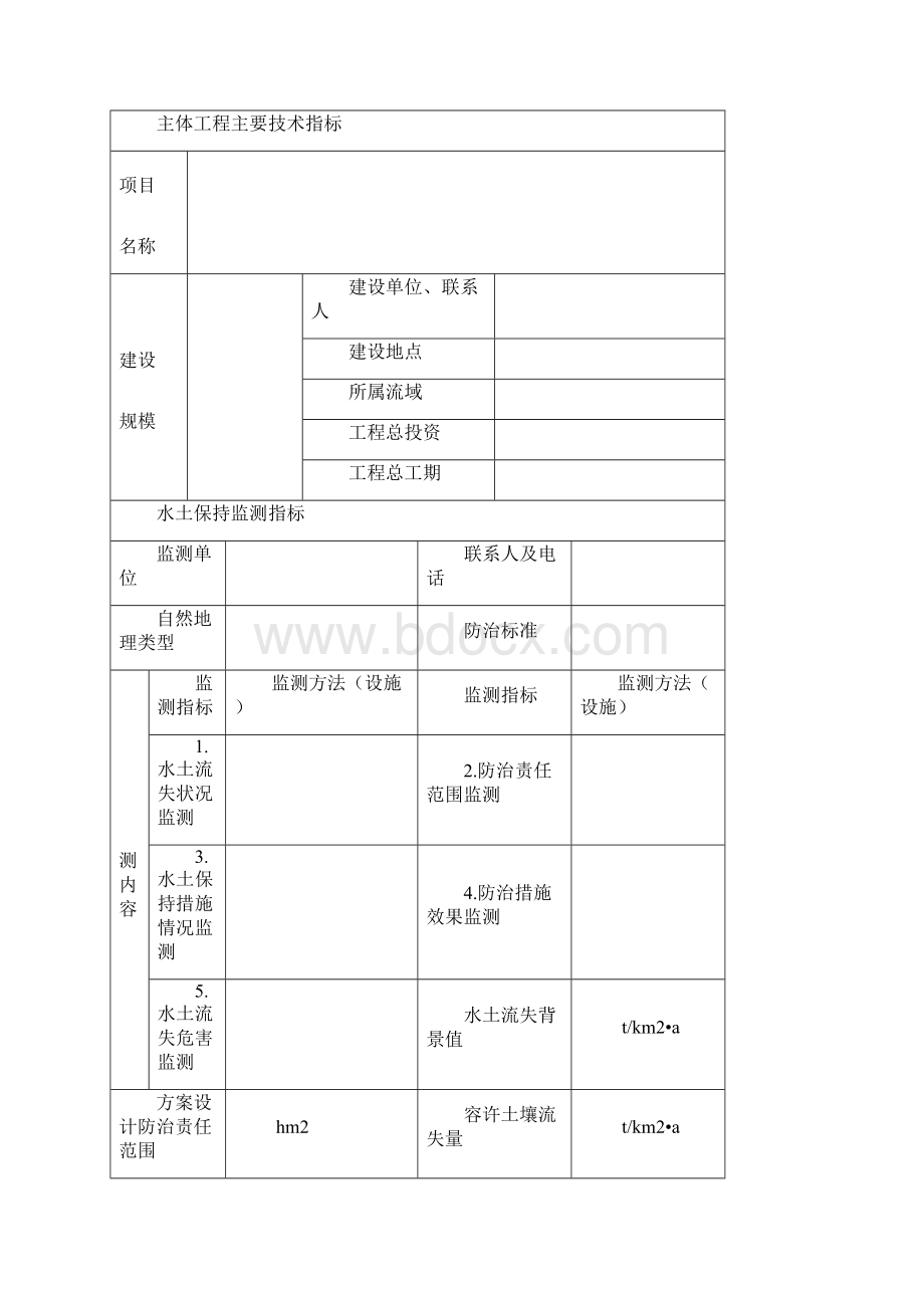 生产建设项目水土保持监测总结报告提纲.docx_第2页