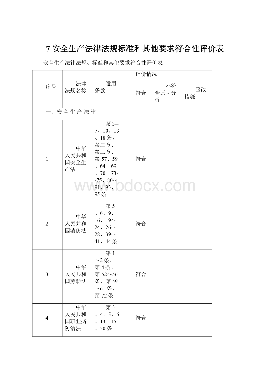 7 安全生产法律法规标准和其他要求符合性评价表.docx