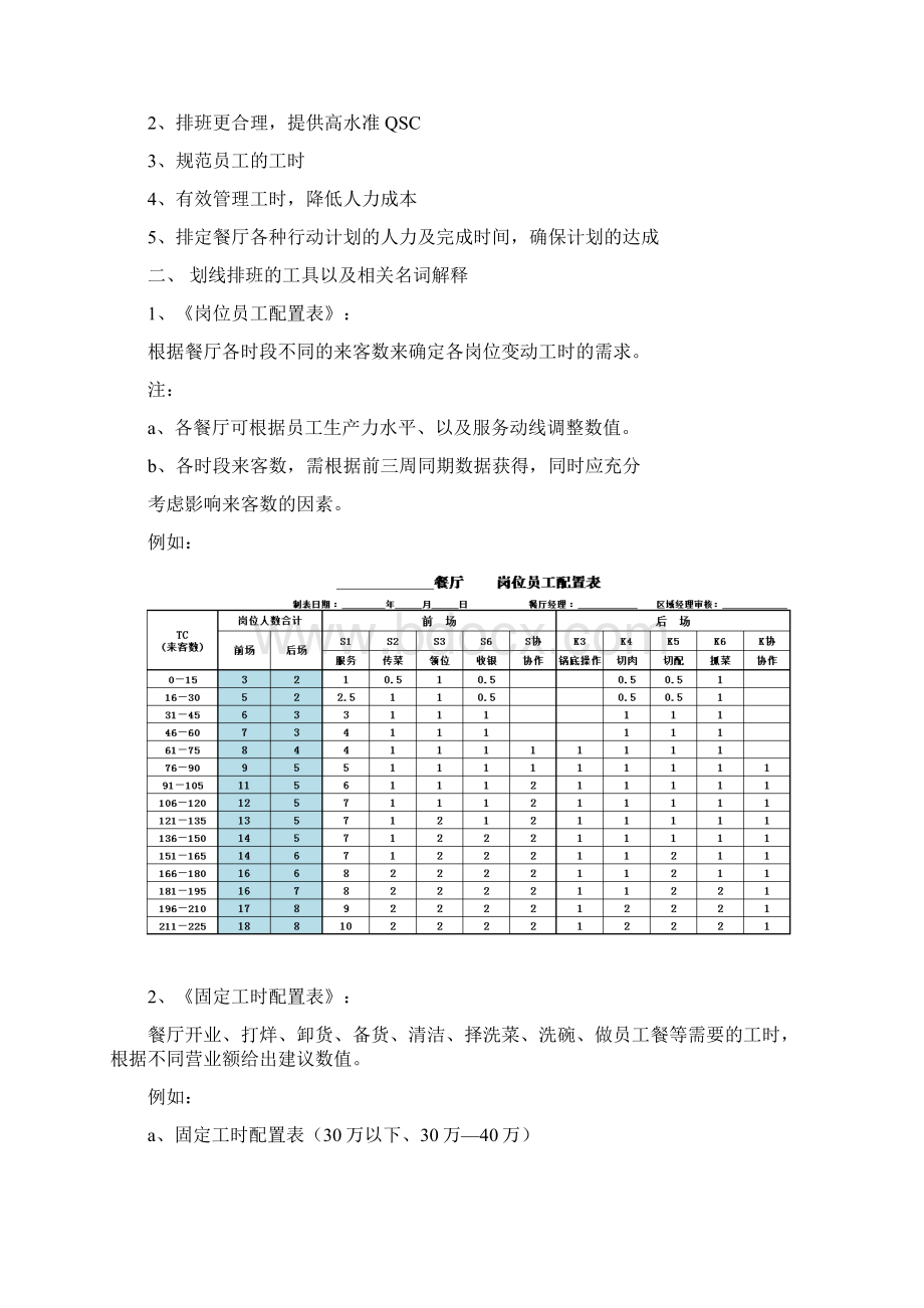 服务组划线排班学习手册文档格式.docx_第2页