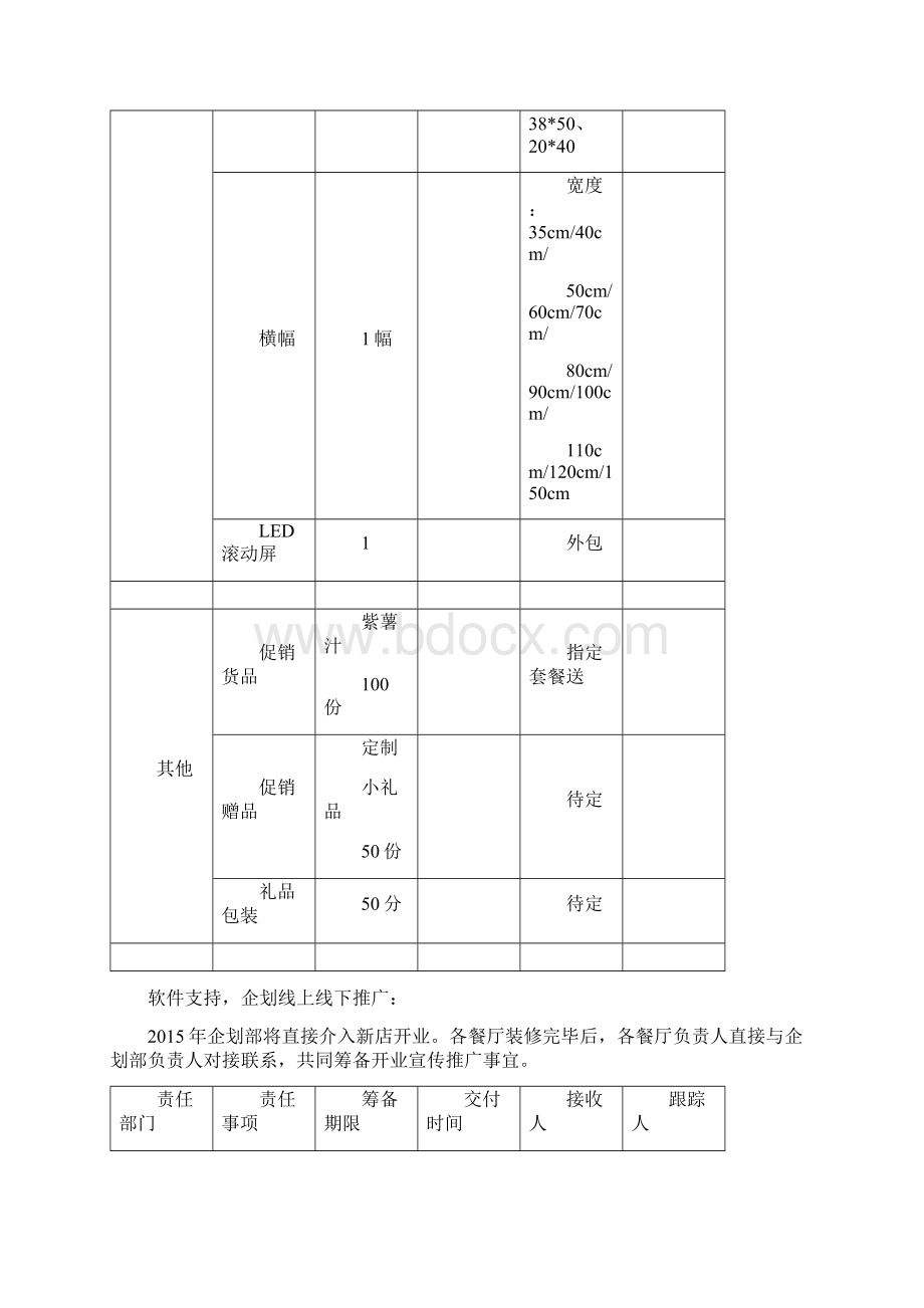 新店试营业推广方案.docx_第3页