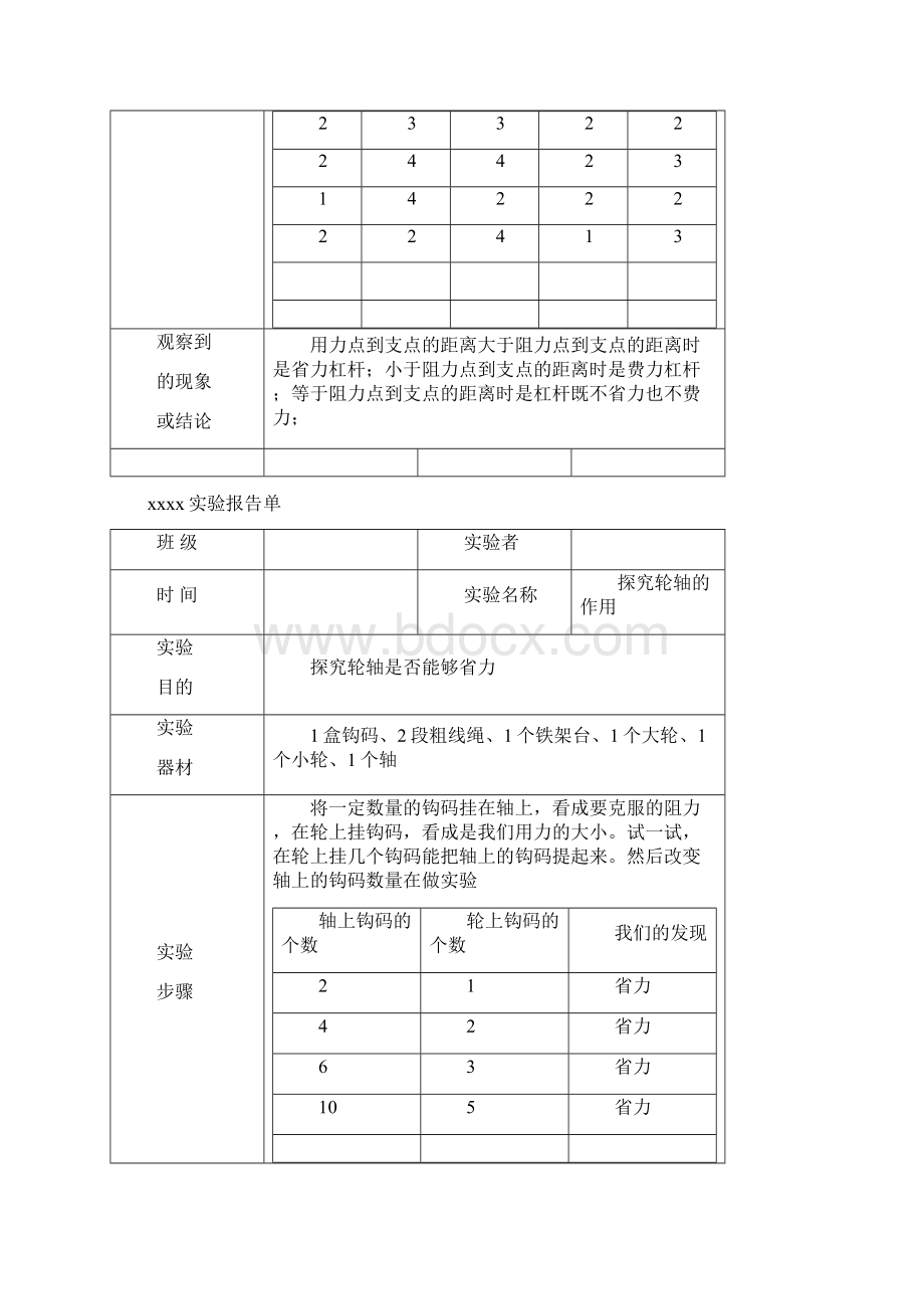 教科版6年级科学全册实验报告单.docx_第2页