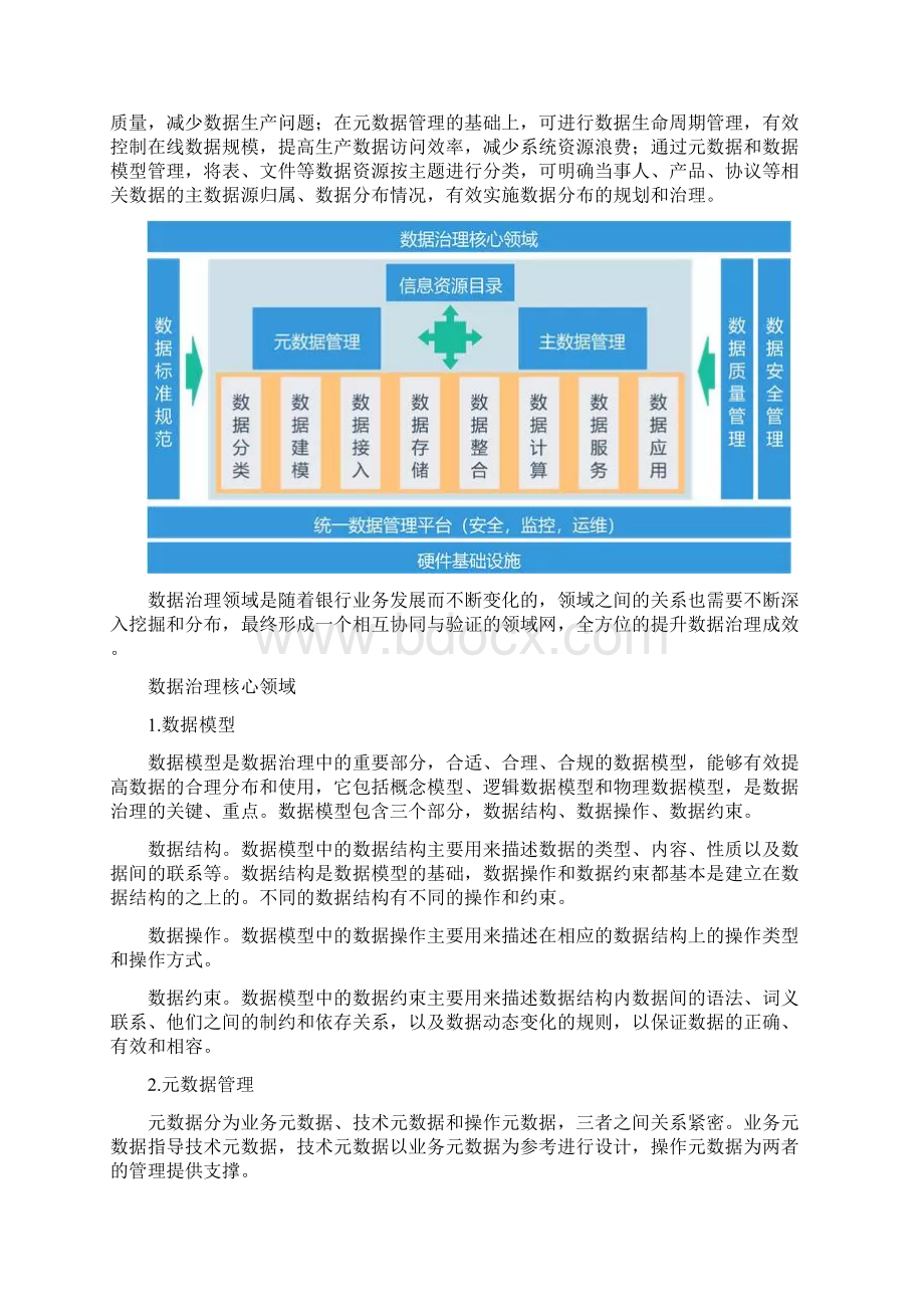 数据治理怎么做这篇万字长文终于讲清楚了.docx_第2页