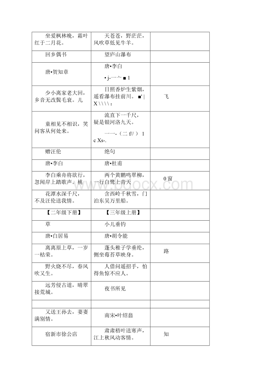 中小学古诗词全集Word文件下载.docx_第3页