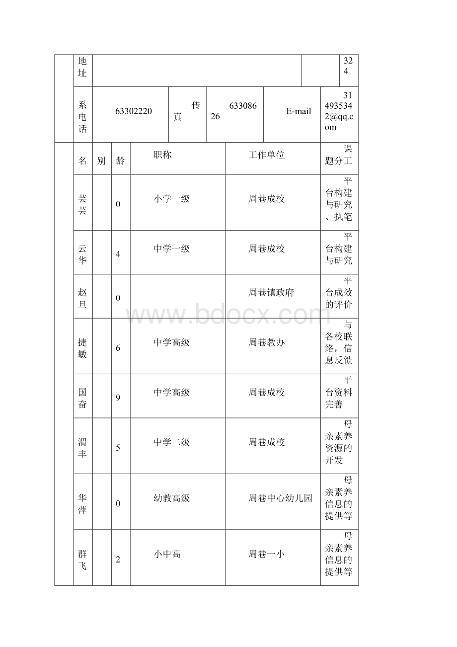 母亲素养工程课题Word格式文档下载.docx_第3页