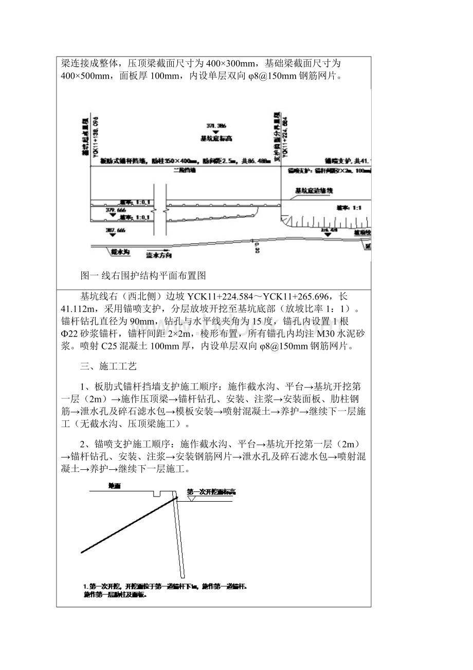 基坑支护板肋式锚杆挡墙施工技术交底.docx_第2页