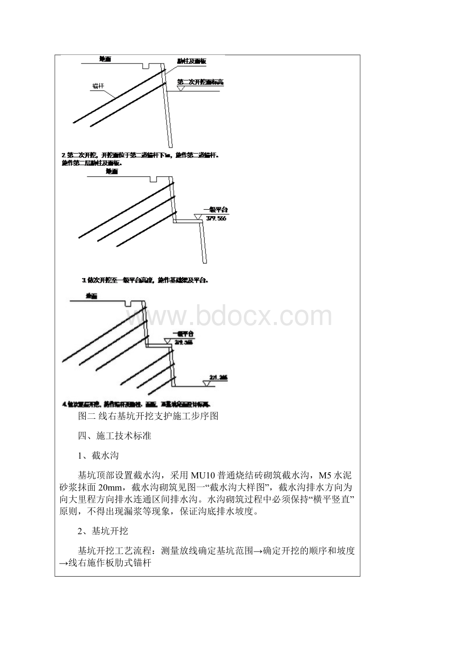 基坑支护板肋式锚杆挡墙施工技术交底.docx_第3页