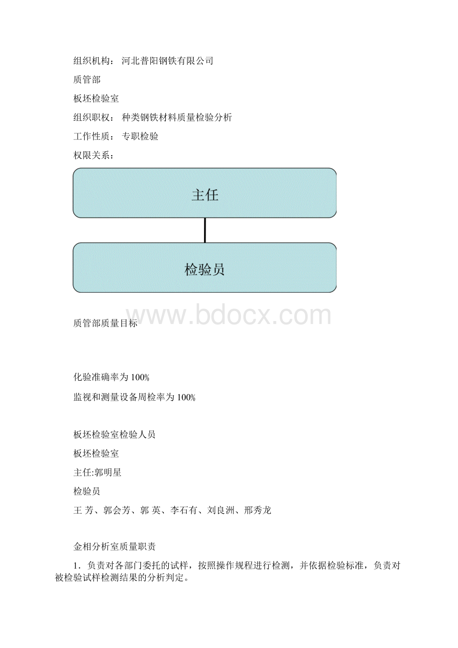 金相分析室管理文件新Word格式文档下载.docx_第2页