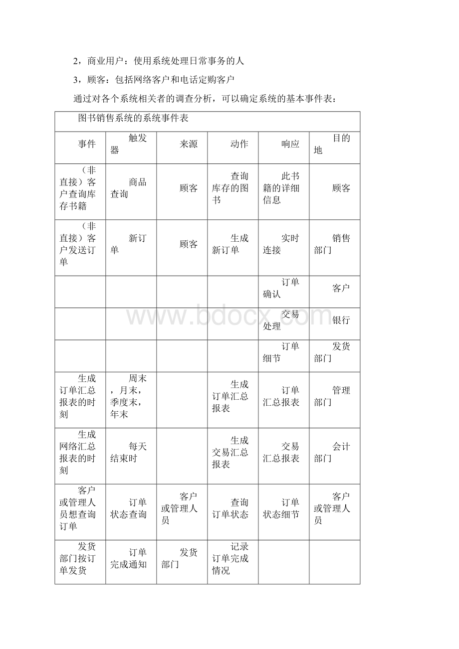 需求分析实验报告Word文档下载推荐.docx_第3页