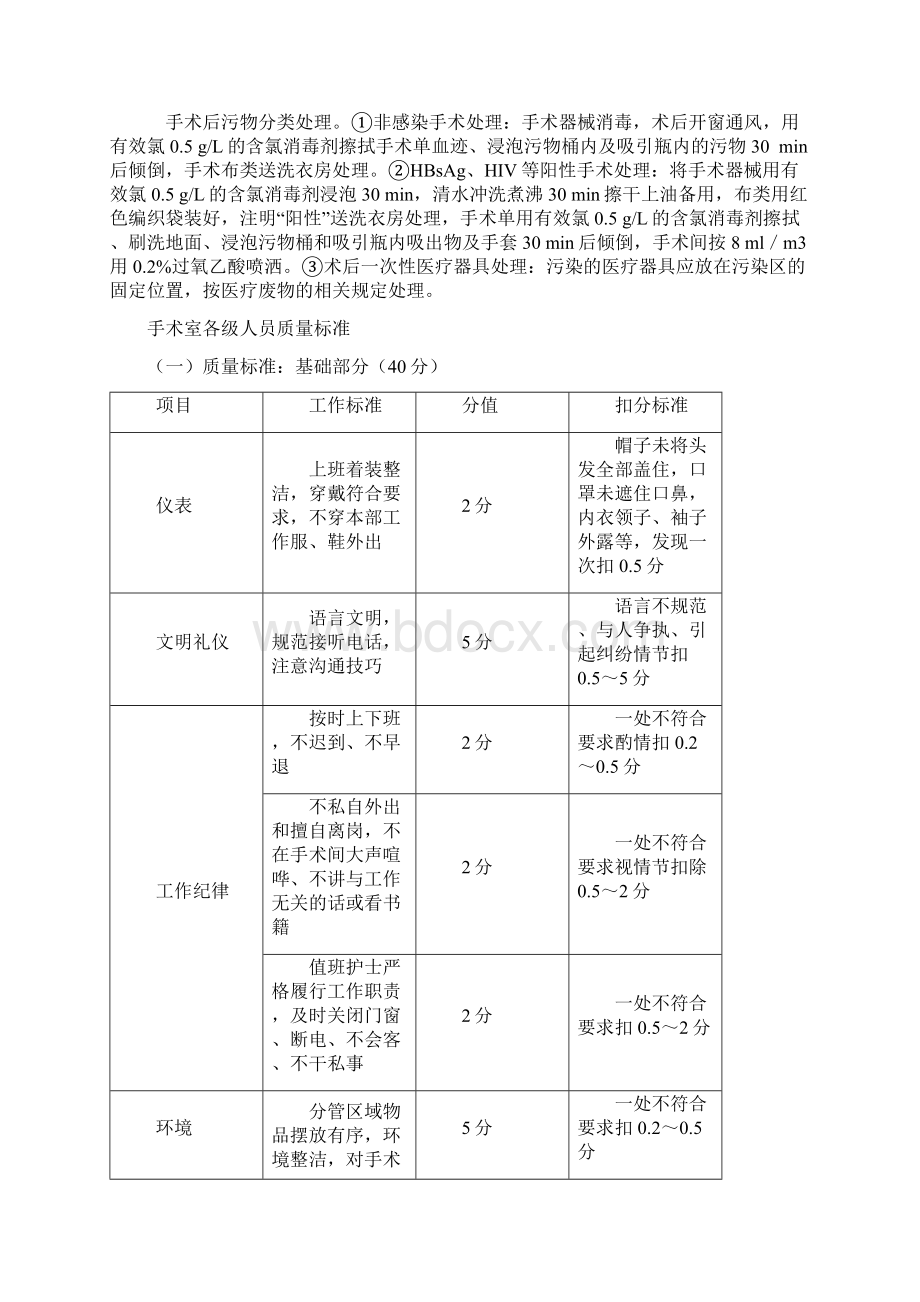 手术室感染管理制度.docx_第3页