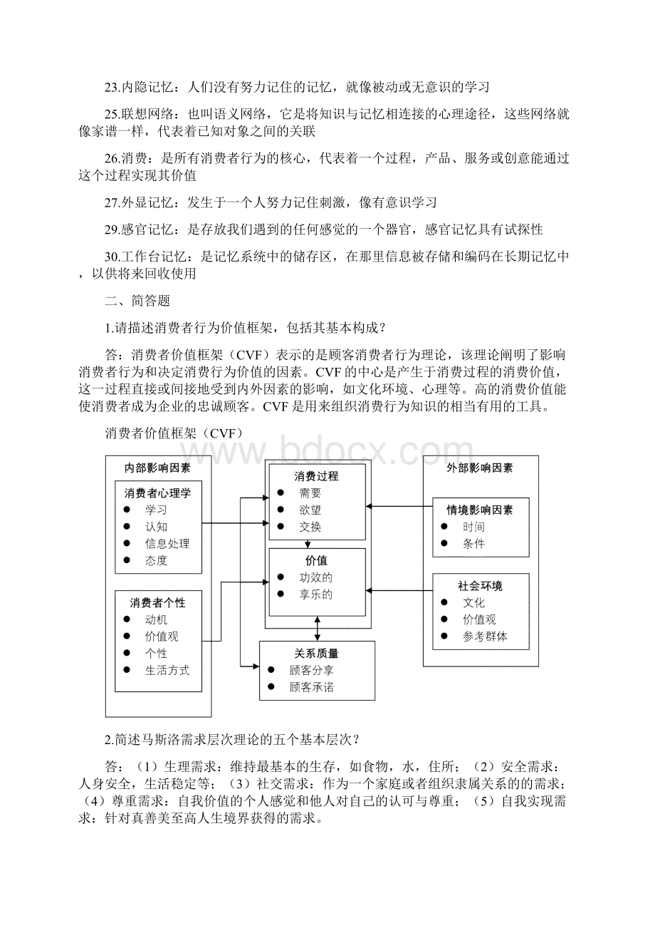 消费者行为学复习题.docx_第2页