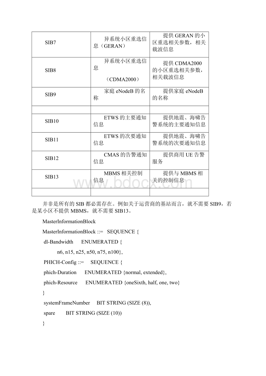 LTE系统广播消息文档格式.docx_第3页