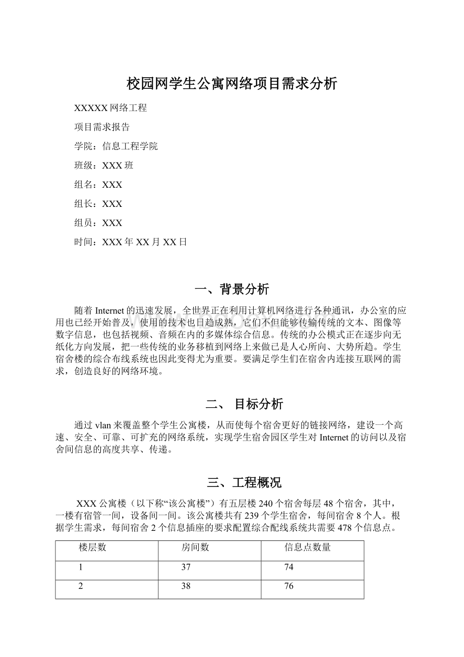 校园网学生公寓网络项目需求分析Word文档格式.docx