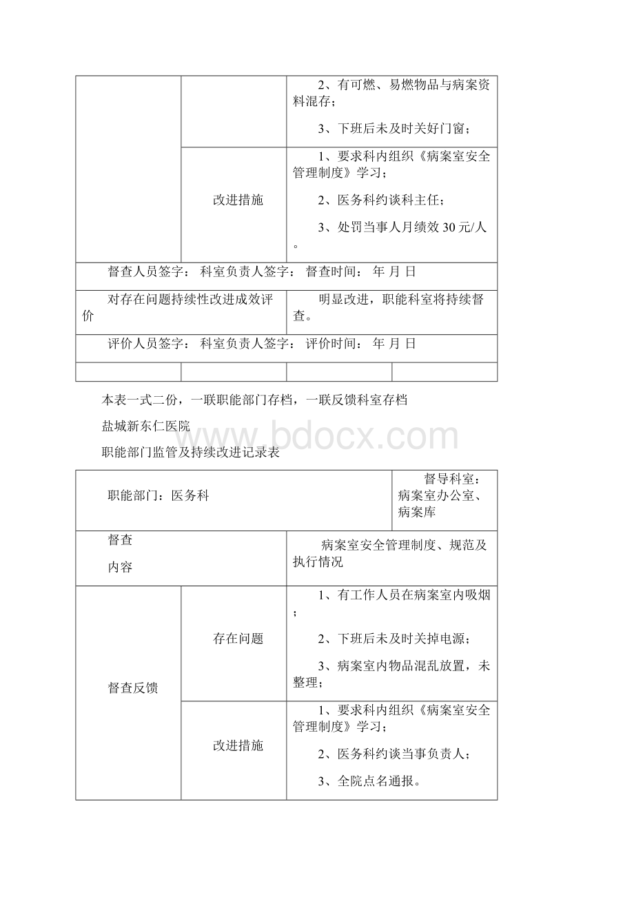 职能部门监管及持续改进记录表.docx_第3页