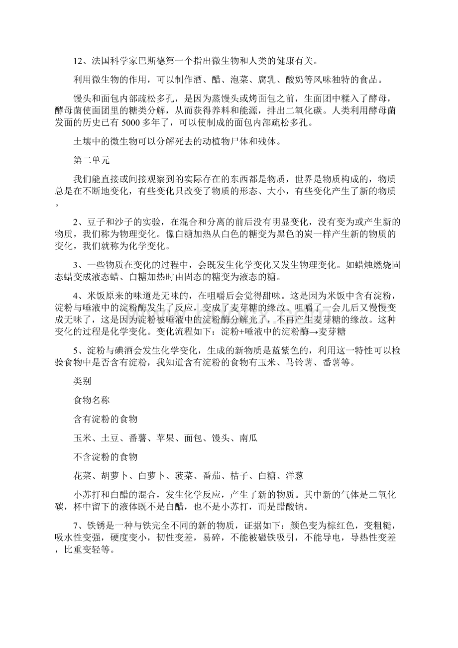 六年级下册科学复习提纲.docx_第3页