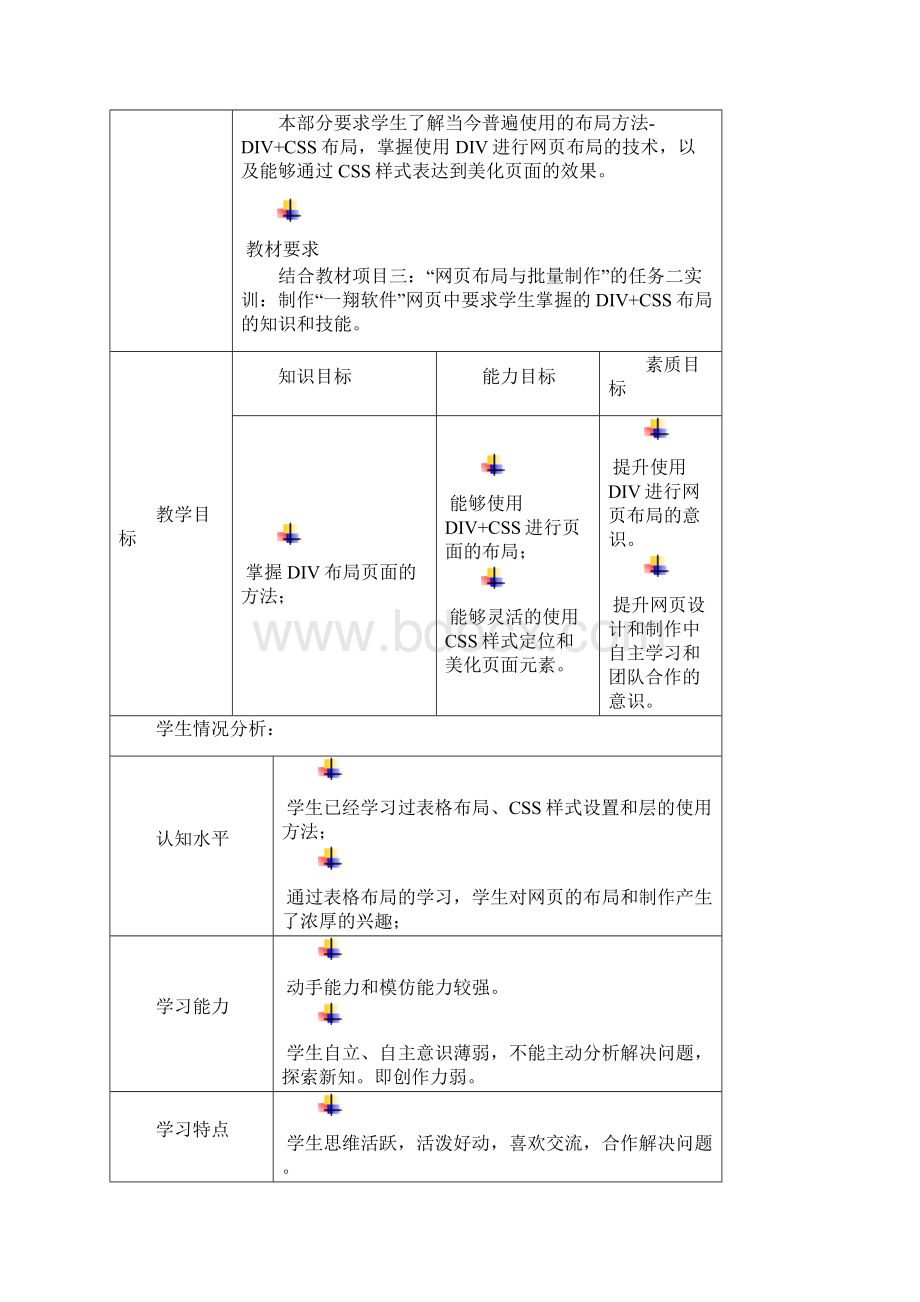 网页设计与制作课程教学设计Word文档下载推荐.docx_第3页