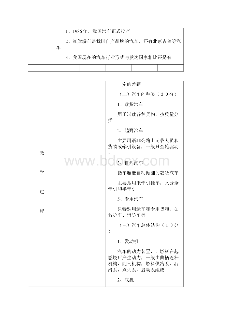 汽车概论教学案.docx_第2页