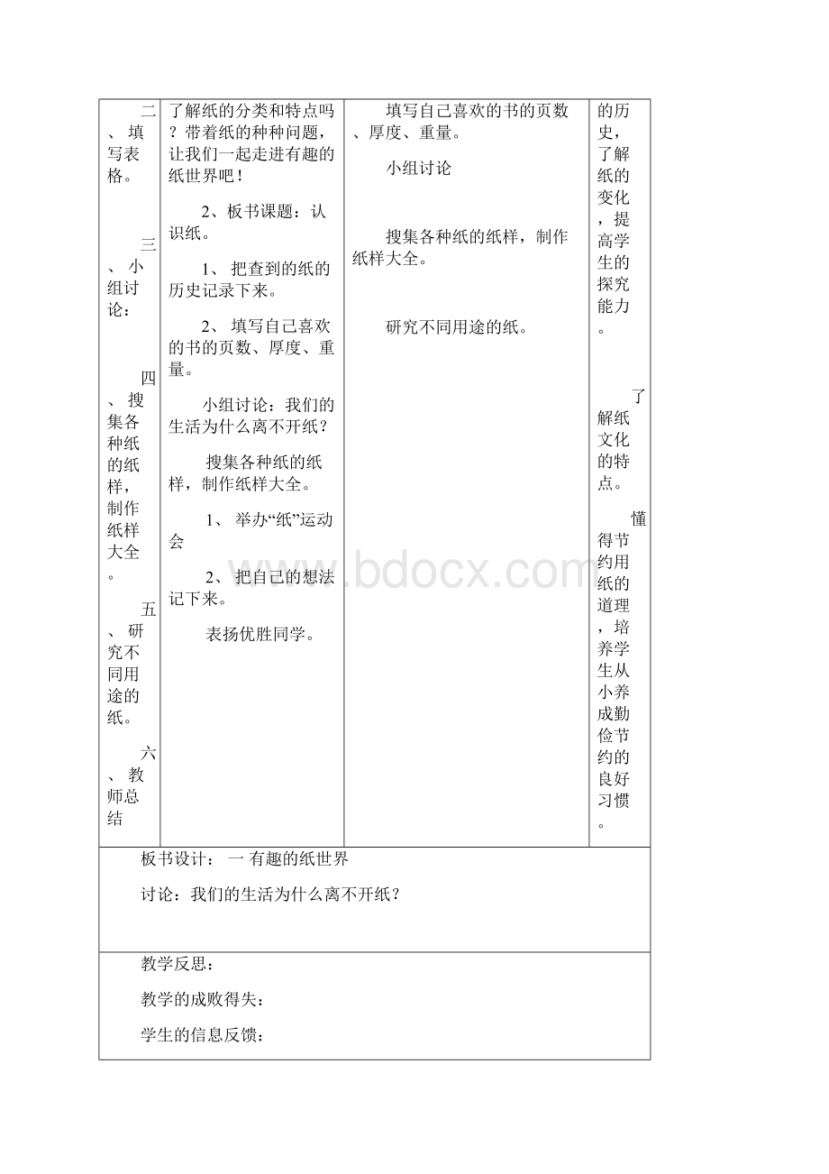 最新五年级下册综合实践教案10册1名师指点资料.docx_第2页