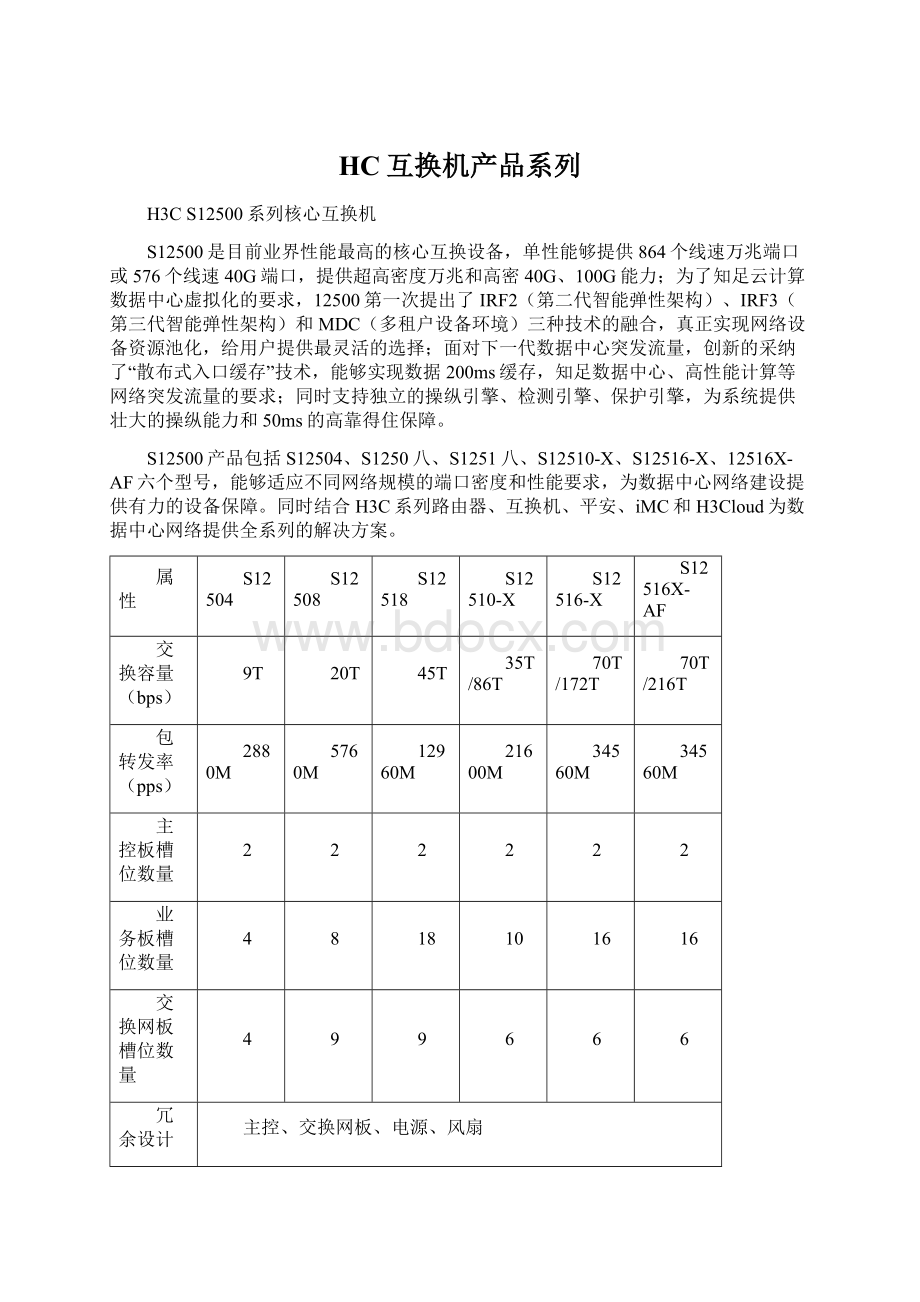 HC互换机产品系列Word文档格式.docx