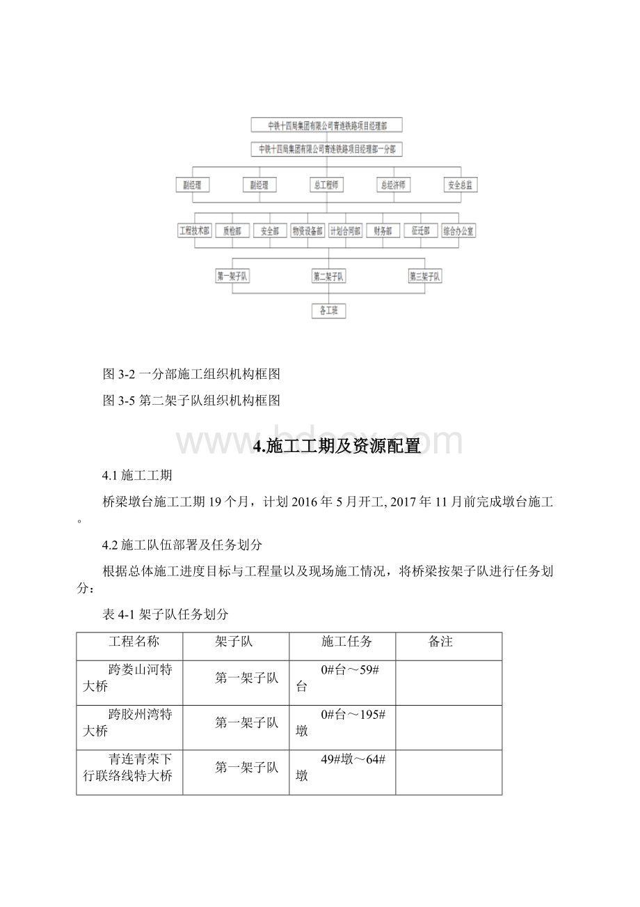 承插型盘扣式脚手架精编版.docx_第3页