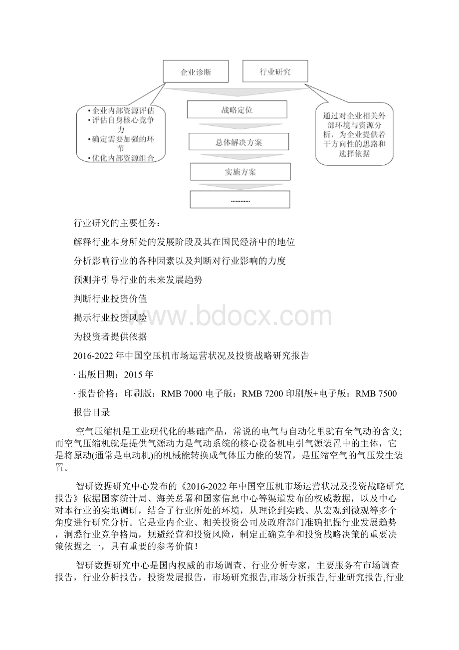 中国空压机市场运营状况及投资战略研究报告.docx_第3页