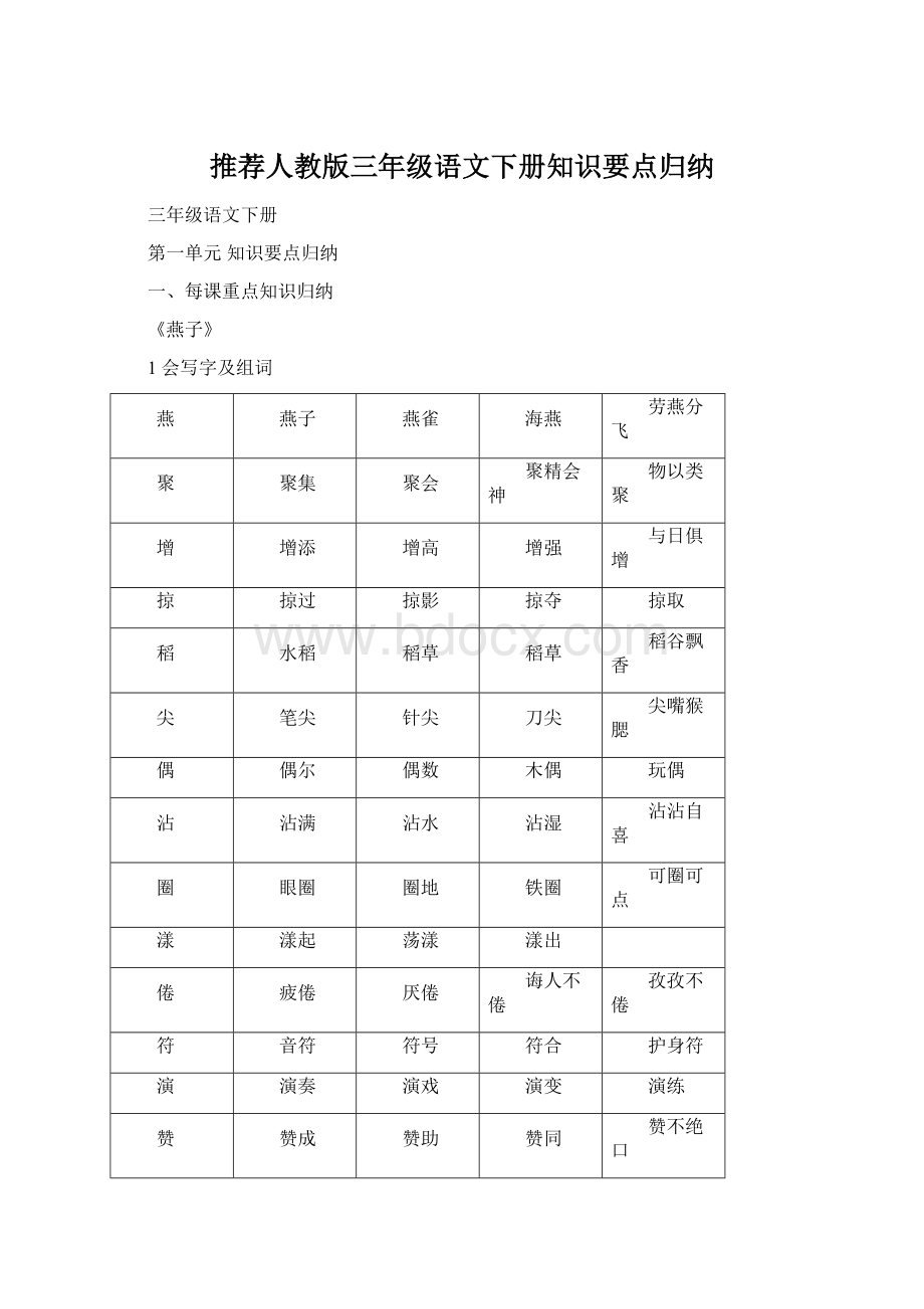 推荐人教版三年级语文下册知识要点归纳.docx_第1页