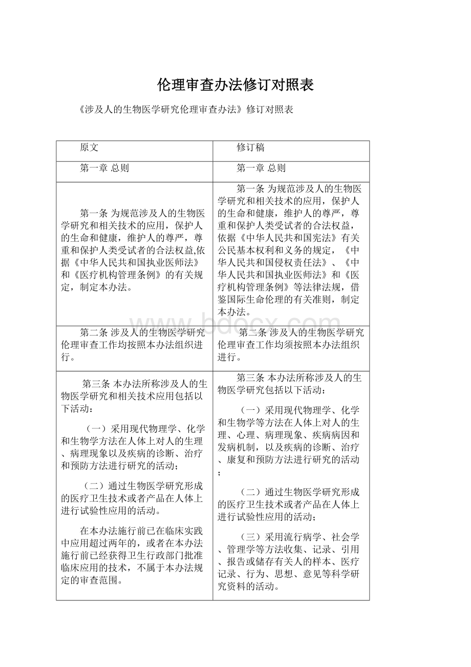 伦理审查办法修订对照表.docx_第1页