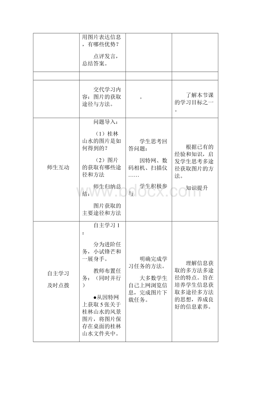 初中信息技术上册《图片的获取》教学设计Word下载.docx_第3页