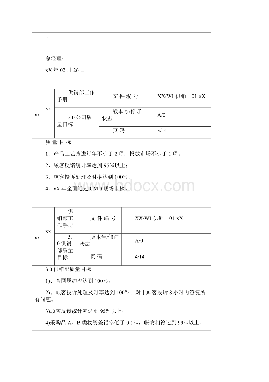 供销部工作手册.docx_第3页