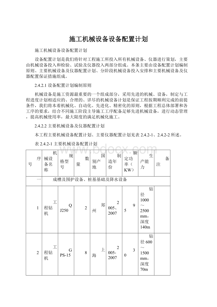 施工机械设备设备配置计划.docx_第1页