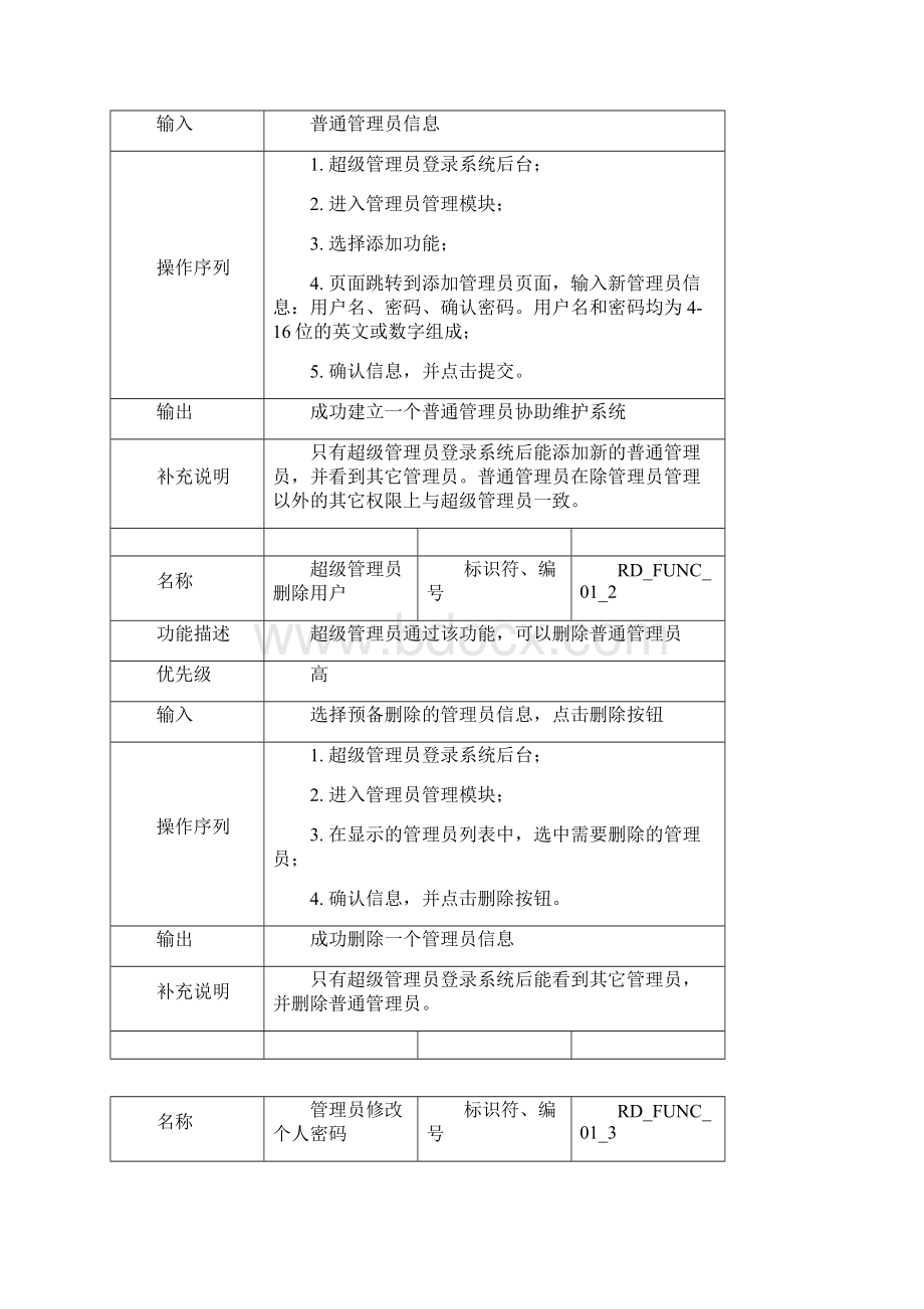 需求设计文档模板Word文档下载推荐.docx_第3页